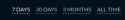 4 KB
