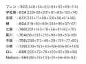 148 KB