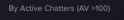 23 KB