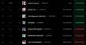 222 KB