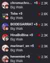 70 KB