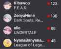 26 KB