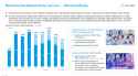 462 KB