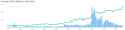 38 KB