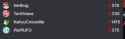 17 KB