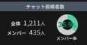 11 KB