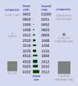 134 KB