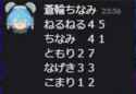 27 KB