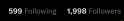 21 KB