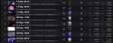 105 KB