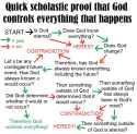 532 KB