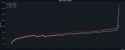 93 KB