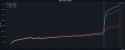 101 KB