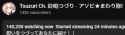 17 KB