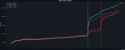 101 KB
