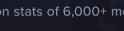 12 KB