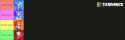 85 KB