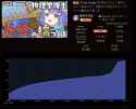 347 KB