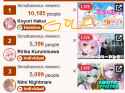 170 KB