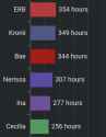 85 KB