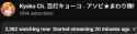12 KB