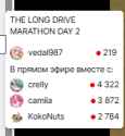 13 KB