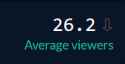 3 KB