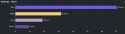 10 KB