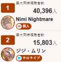 21 KB