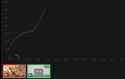 84 KB