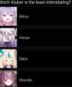 421 KB