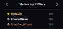 12 KB