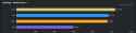 13 KB