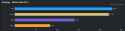 12 KB