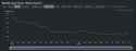54 KB