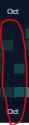 4 KB