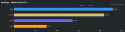 13 KB