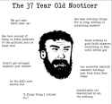 noooticer