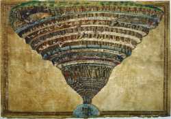 illustration-to-the-divine-comedy-by-dante-alighieri--abyss-of-hell---1480-1490--found-in-the-collection-of-the-biblioteca-apostolica-vaticana--486777773-5c3a03c246e0fb00016261f2-3117790901
