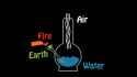 EverythingChangedWhenTheFireNationAttackedWP