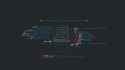 Slackware