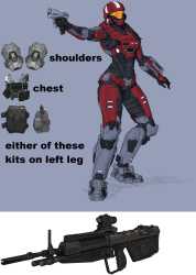 Halo ODST Spartan III