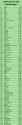 rule34 top 100 searched tags