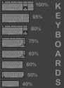 153 KB