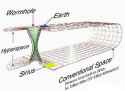 Embedding-Diagram-For-A-Traversable-Wormhole-That-Connects-Two-Distant-Regions-Of-Our