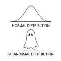 paranormal dist