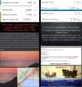 CURVATURE TESTS PROVE EARTH IS FLAT