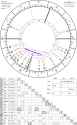 horoscope-chart4def-700__radix_astroseek-14-9-1955_00-00