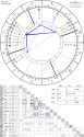 horoscope-chart4def-700__radix_astroseek-6-2-1997_08-19 (1)