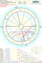 astro_2gw_garrote.79087.40399